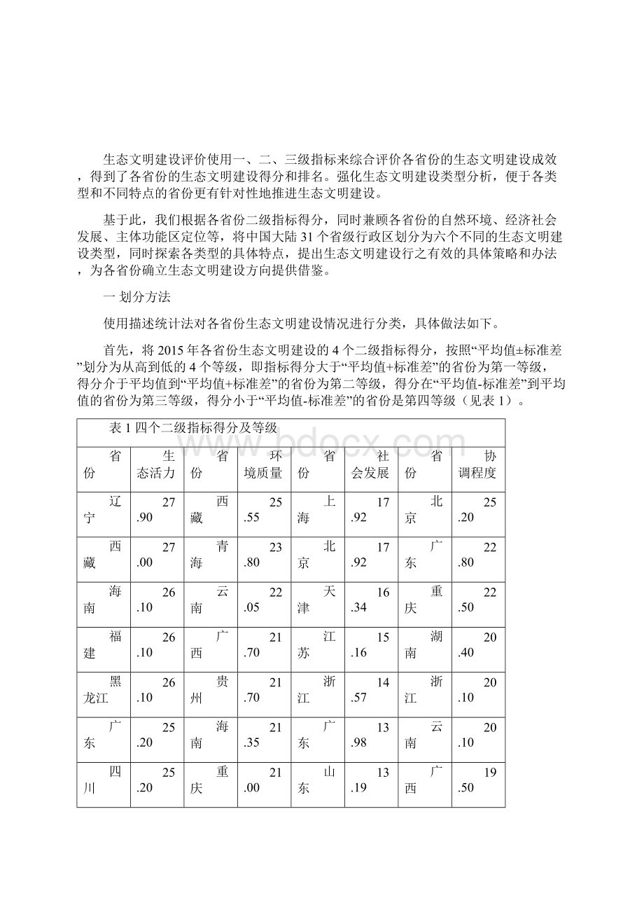 中国生态文明建设类型Word下载.docx_第2页