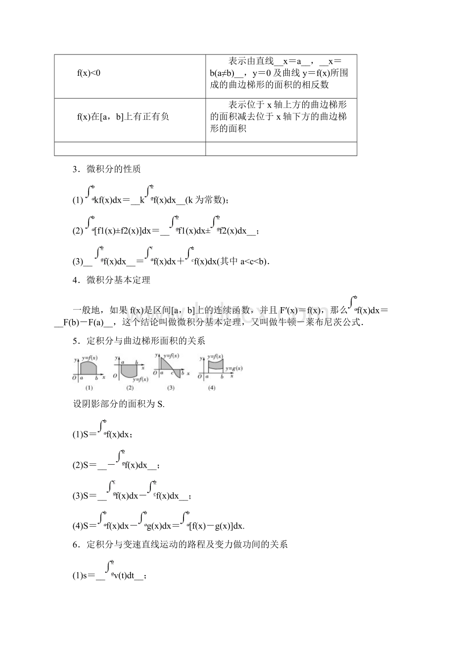 19版高考数学一轮复习第二章函数导数及其应用第17讲定积分与微积分基本定理精选教案理.docx_第2页