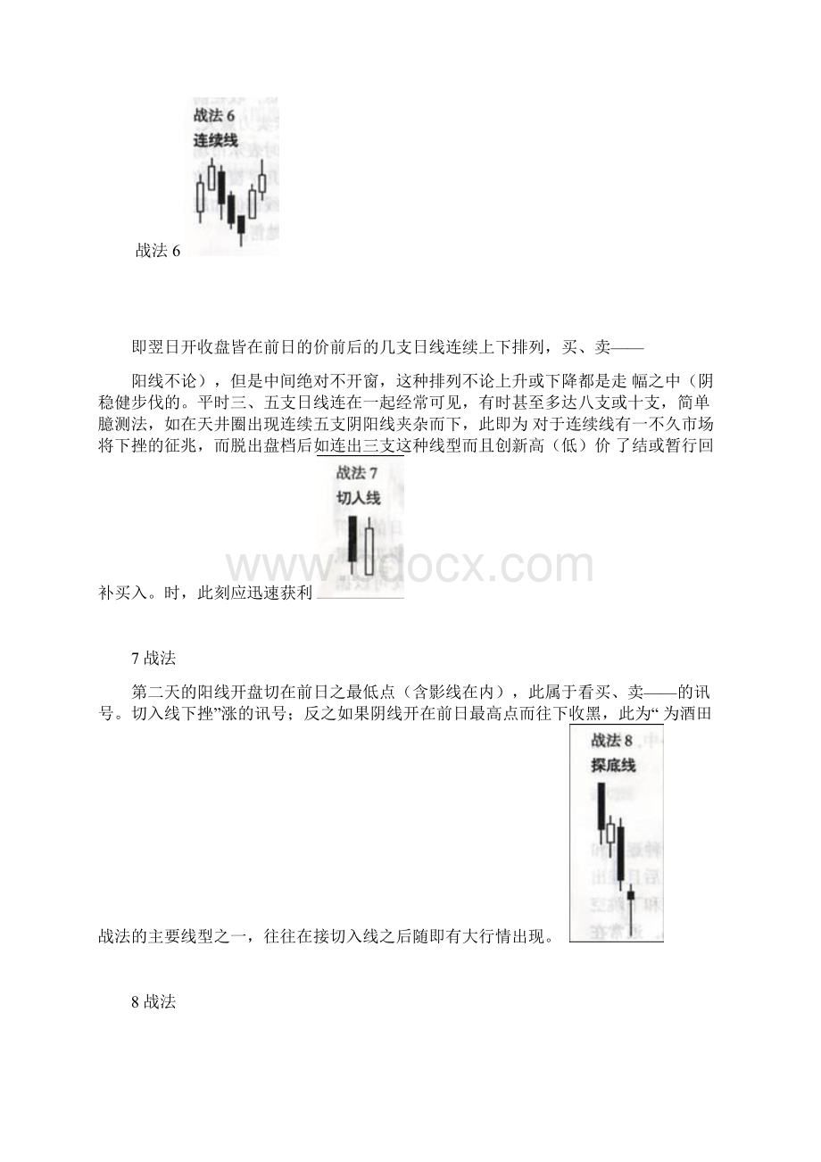 酒田战法78则K线图解汇总.docx_第3页