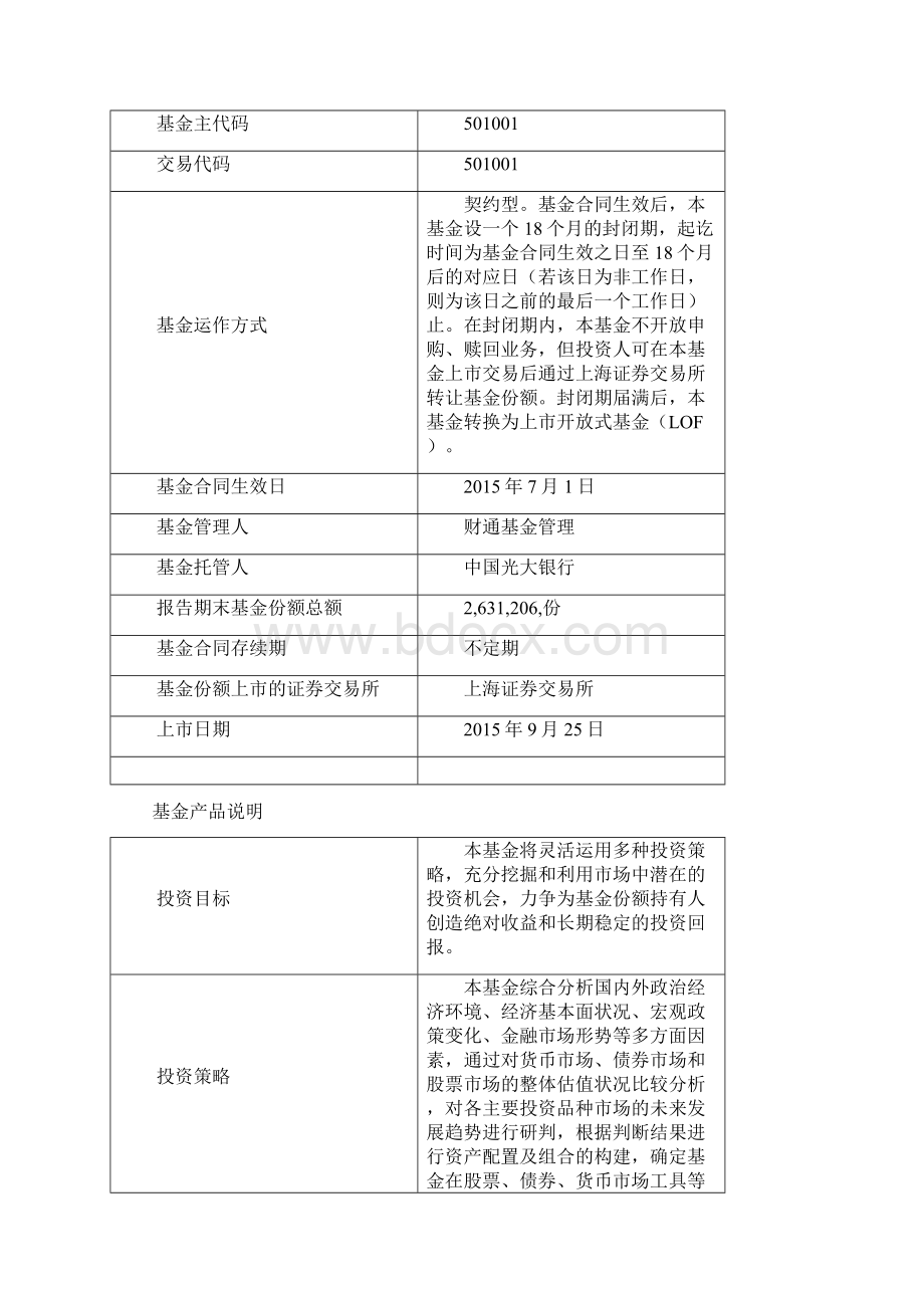 策略精选混合型证券投资基金半年度报告DOCX 52页文档格式.docx_第2页