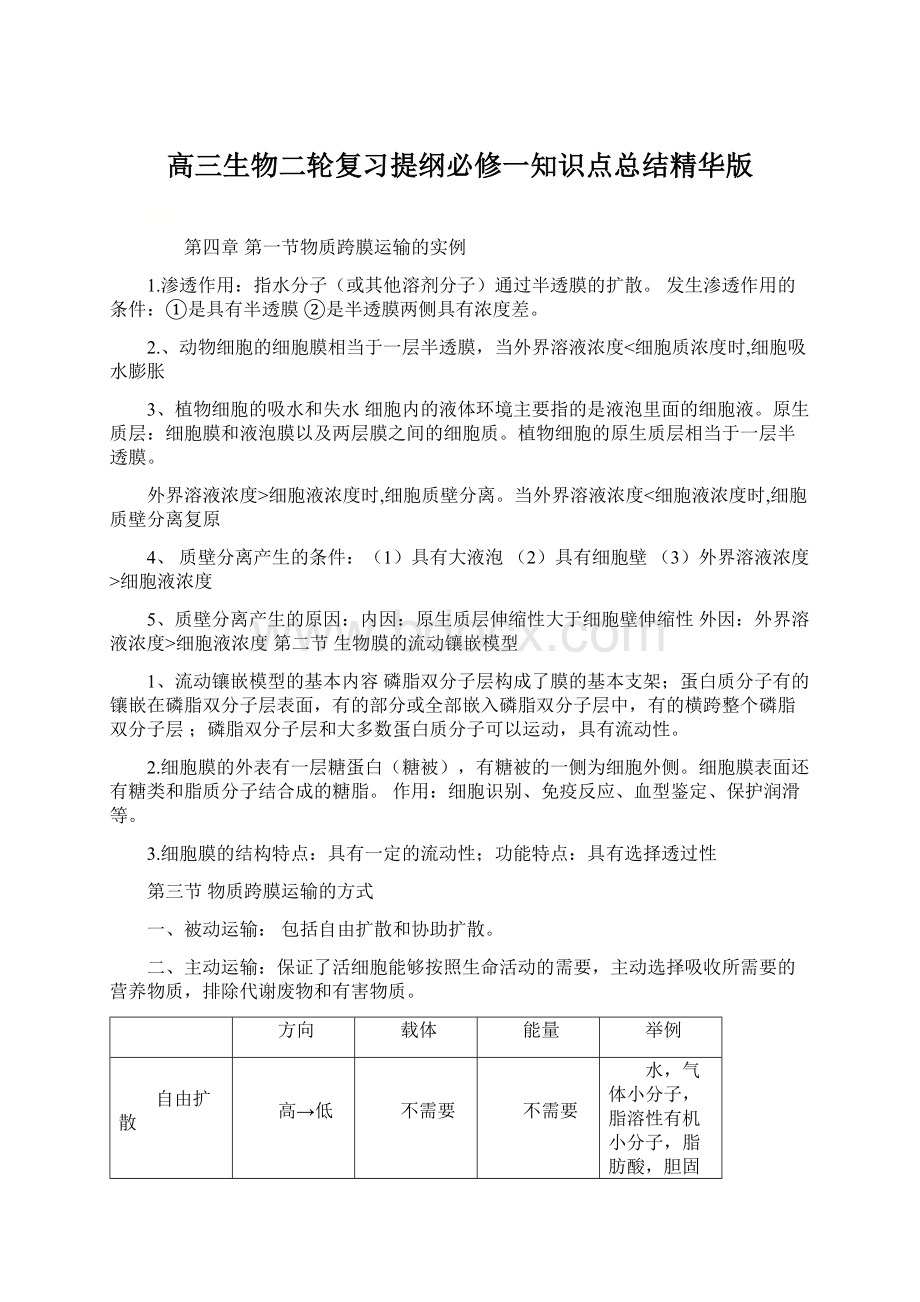 高三生物二轮复习提纲必修一知识点总结精华版文档格式.docx_第1页