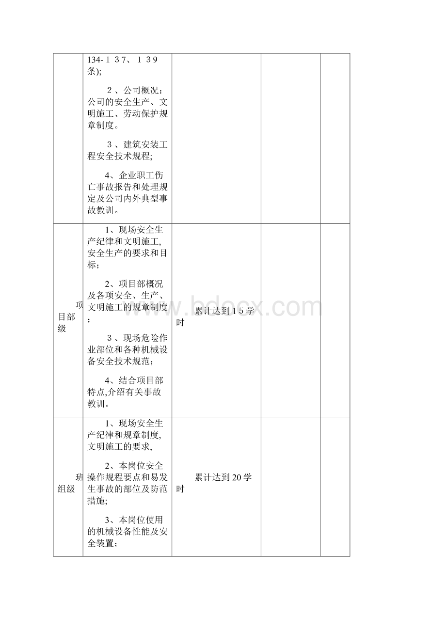 三级教育安全表格Word文档格式.docx_第2页