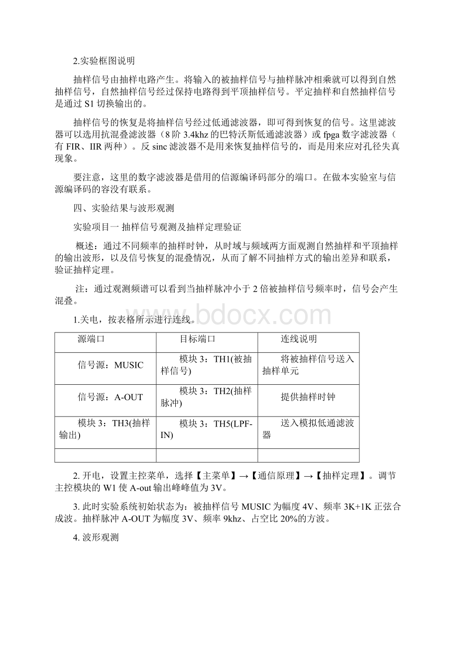 南理工通信原理实验报告.docx_第2页