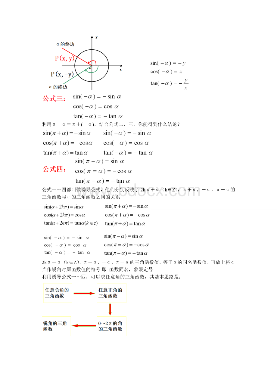 三角函数的诱导公式习题及答案解析.doc_第2页