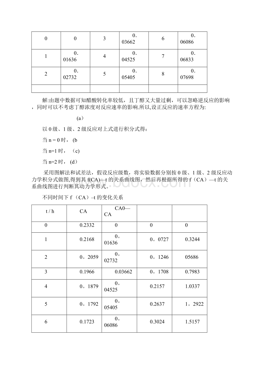 化学反应工程例题.docx_第2页