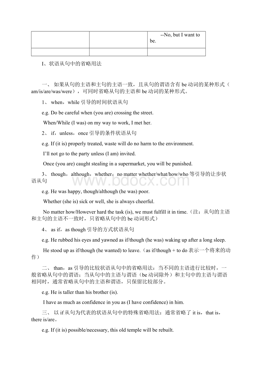 高中英语语法省略句Word下载.docx_第2页