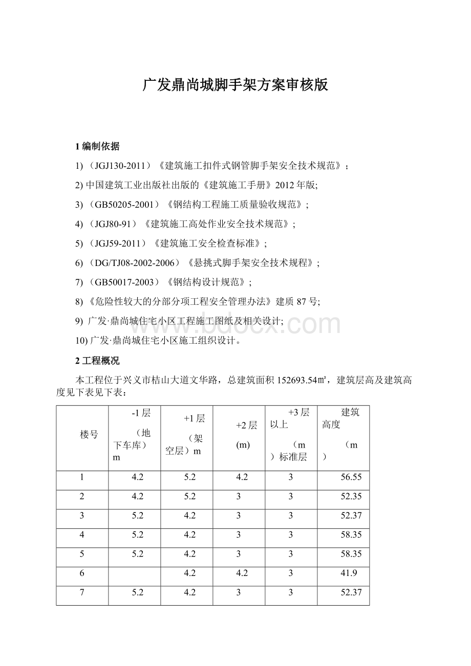 广发鼎尚城脚手架方案审核版.docx