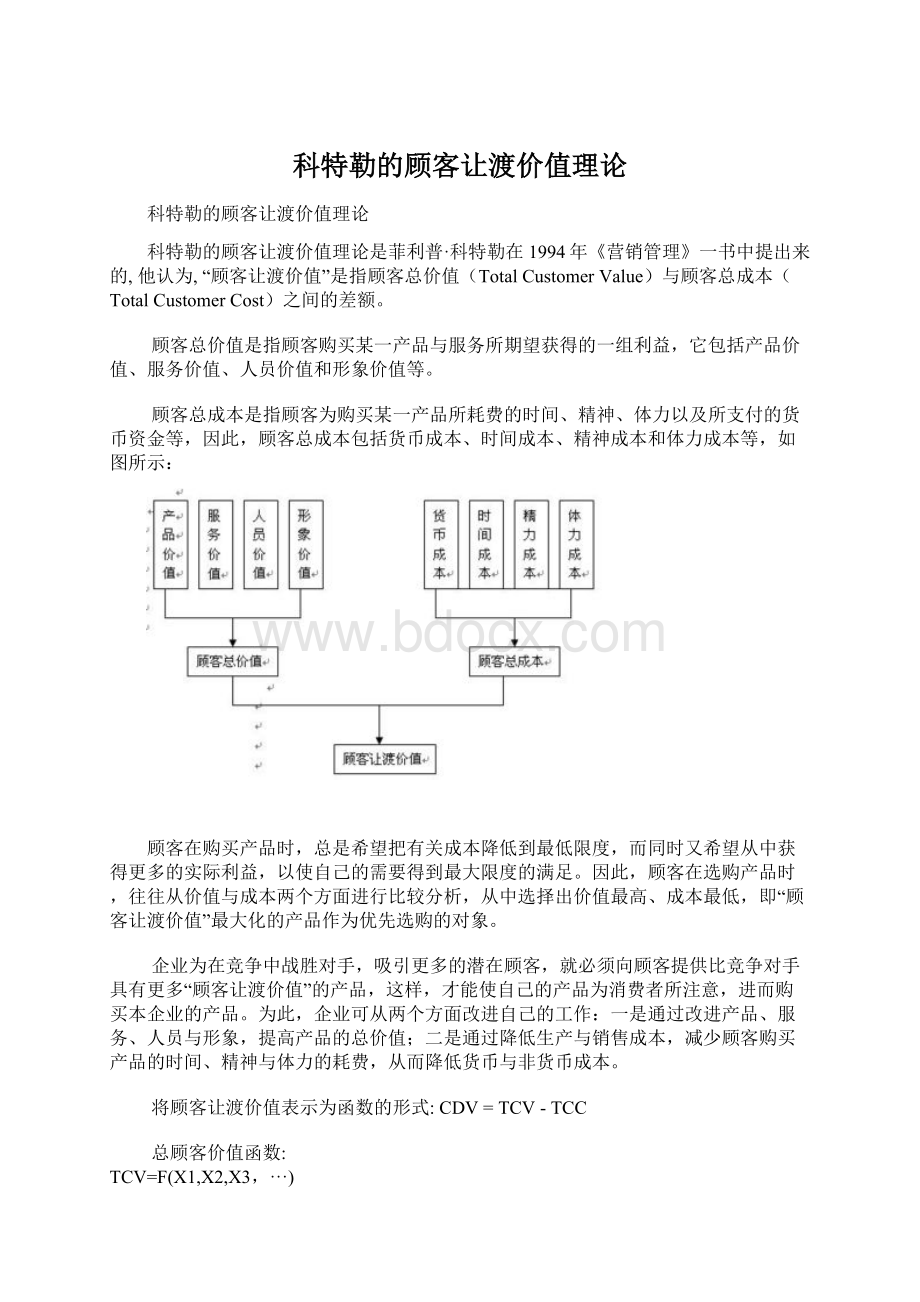 科特勒的顾客让渡价值理论.docx