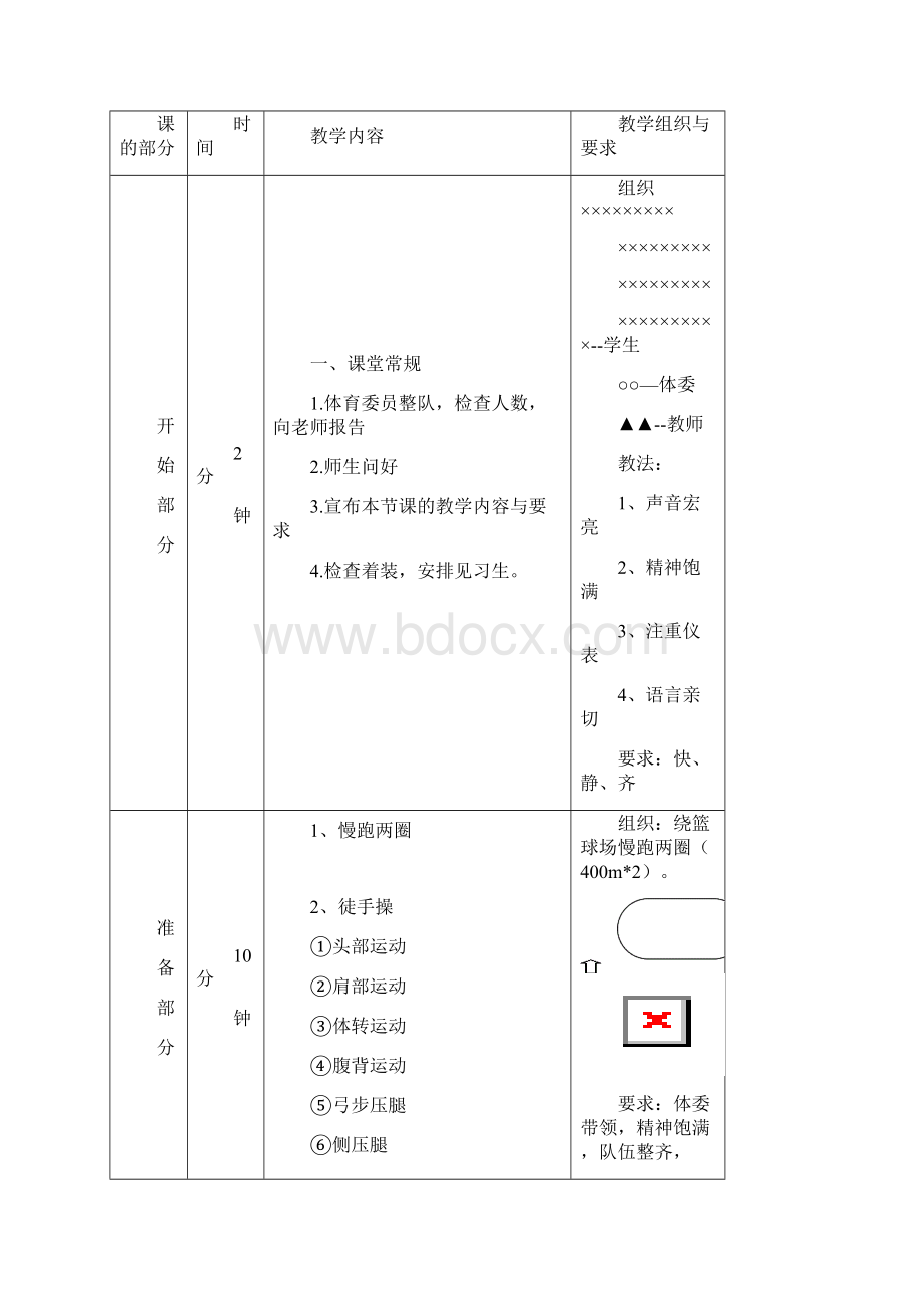 广播体操舞动青春教师教学案.docx_第2页