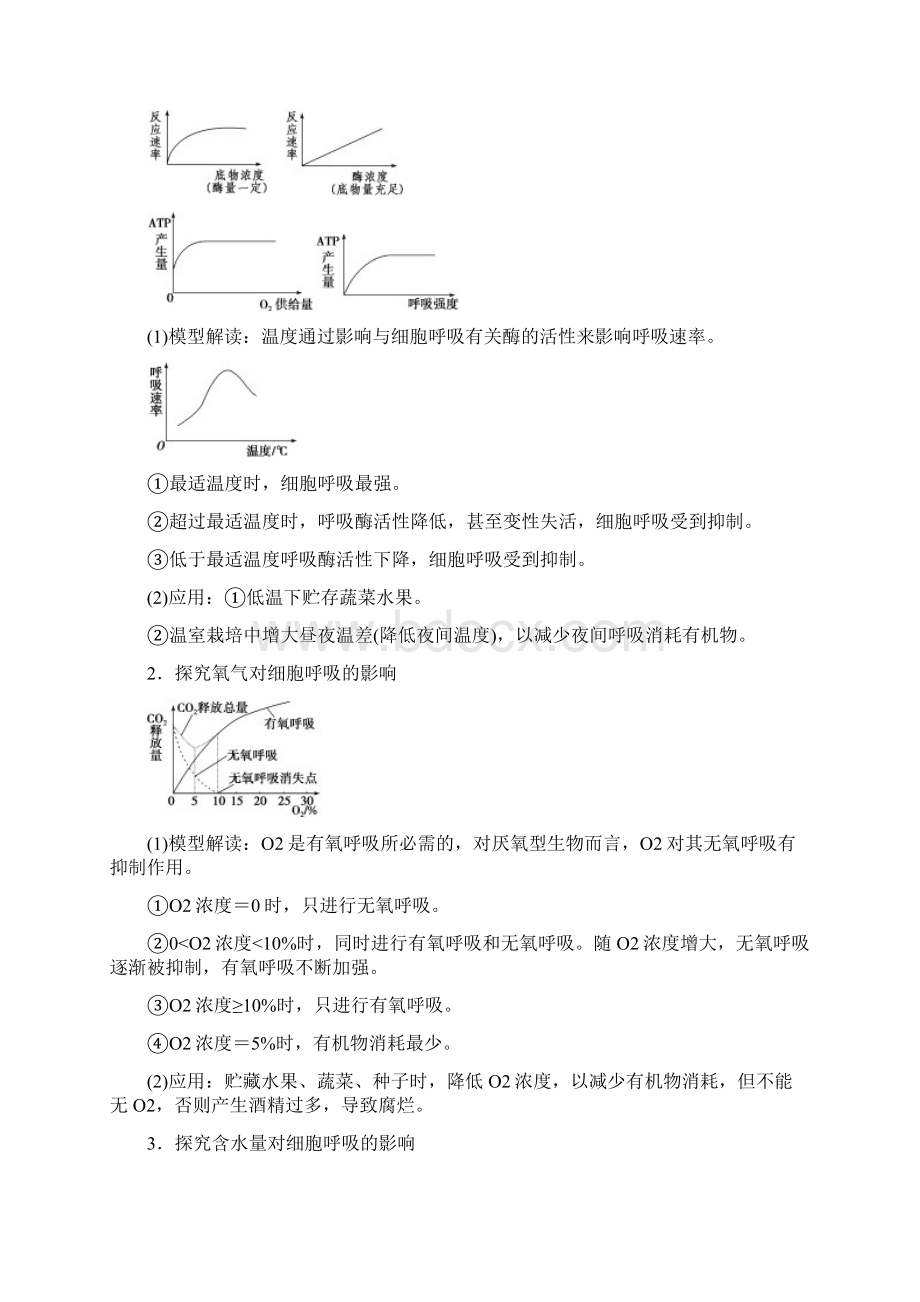 高中生物所有曲线教学教材Word文档格式.docx_第3页