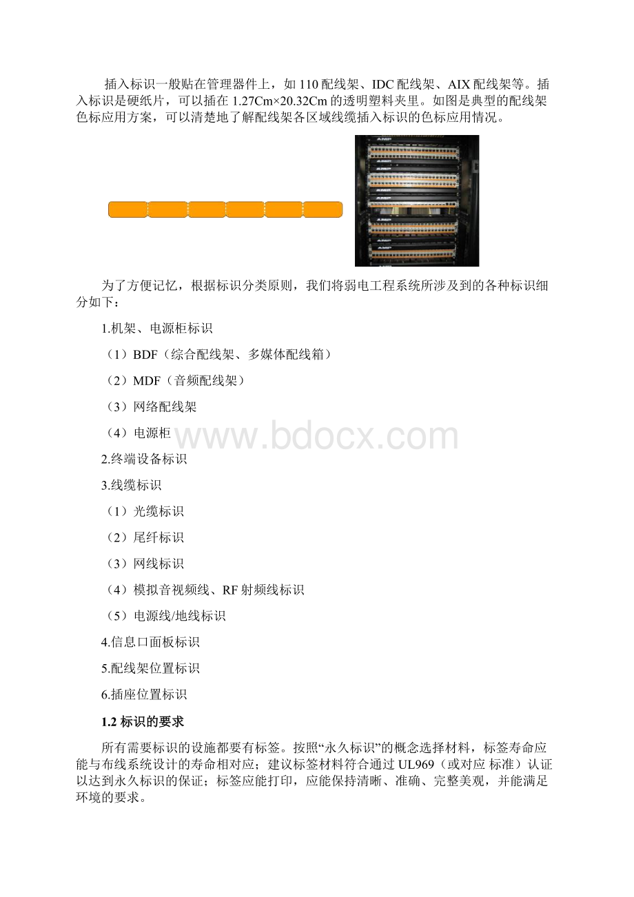 网络工程标识规范.docx_第2页