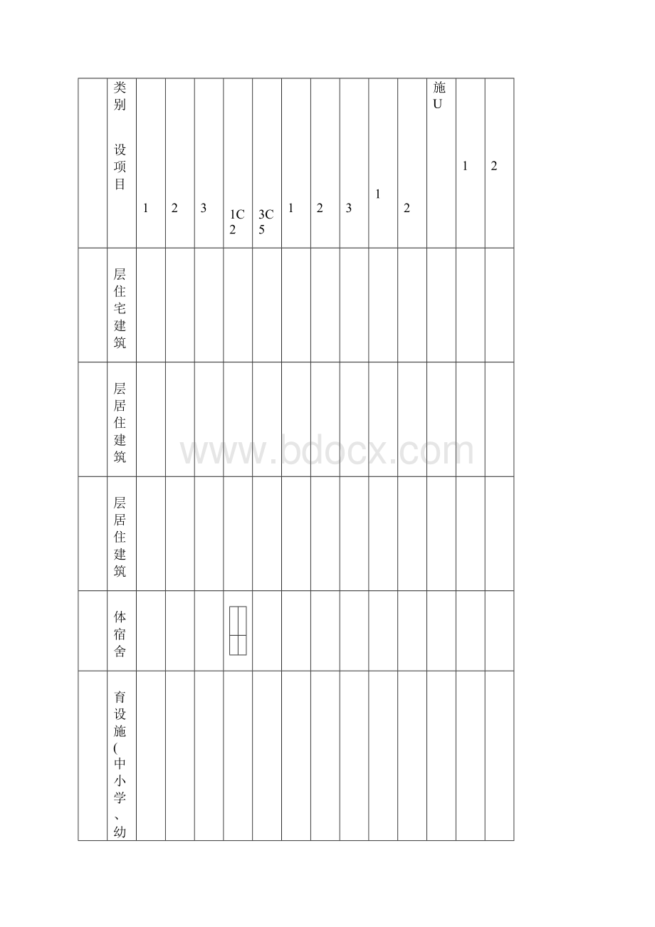 城市规划亳州市城市规划管理技术规定试行版 精品Word文件下载.docx_第3页