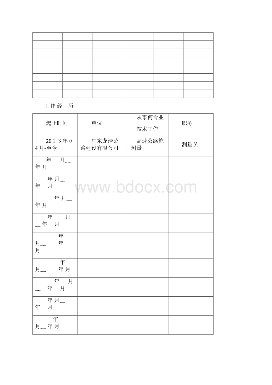 初级职称评定模板文档格式.docx_第3页