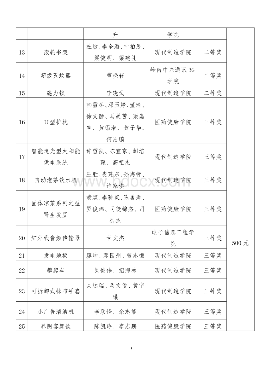 广东岭南职业技术学院文件Word格式文档下载.doc_第3页