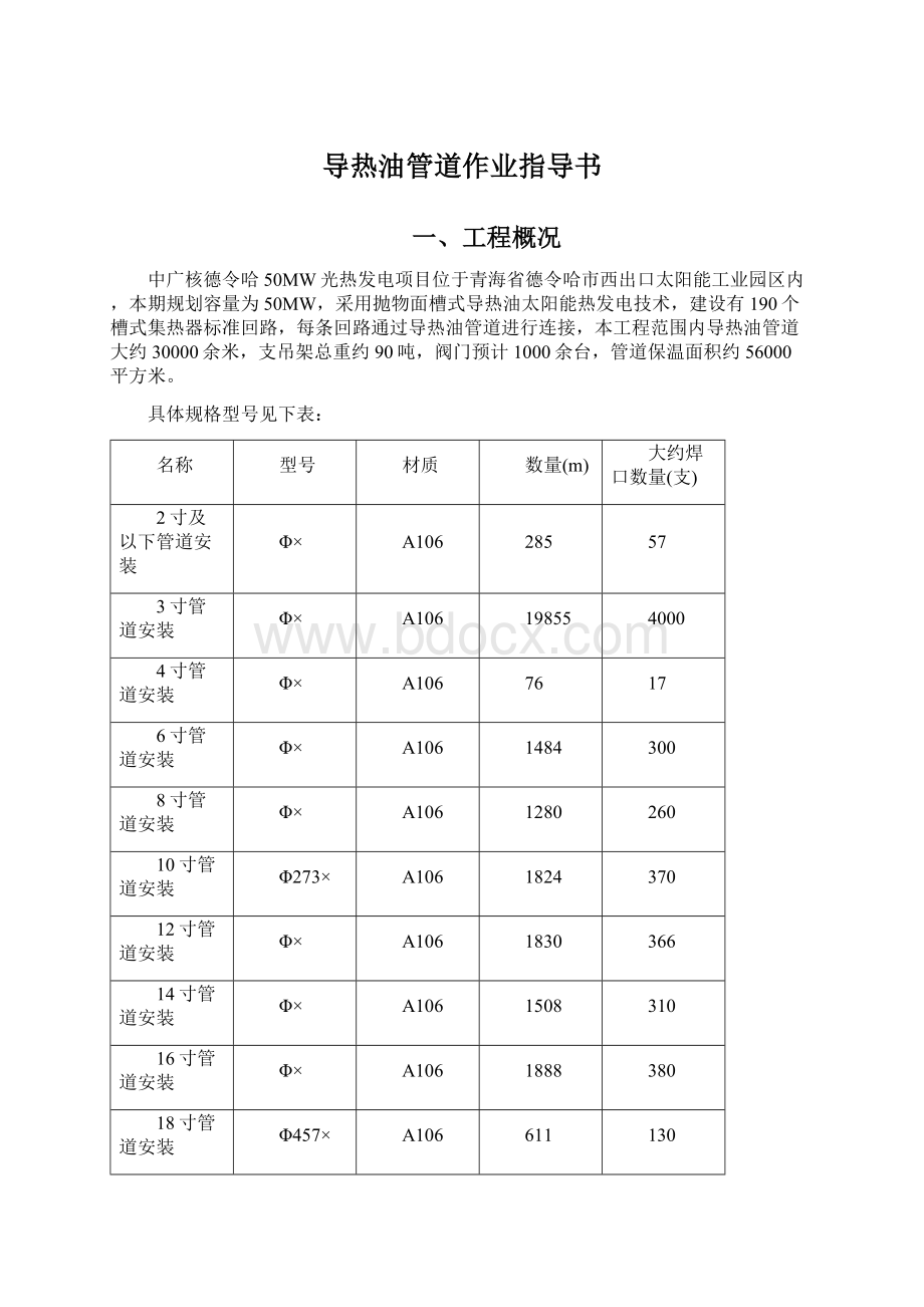 导热油管道作业指导书Word格式.docx