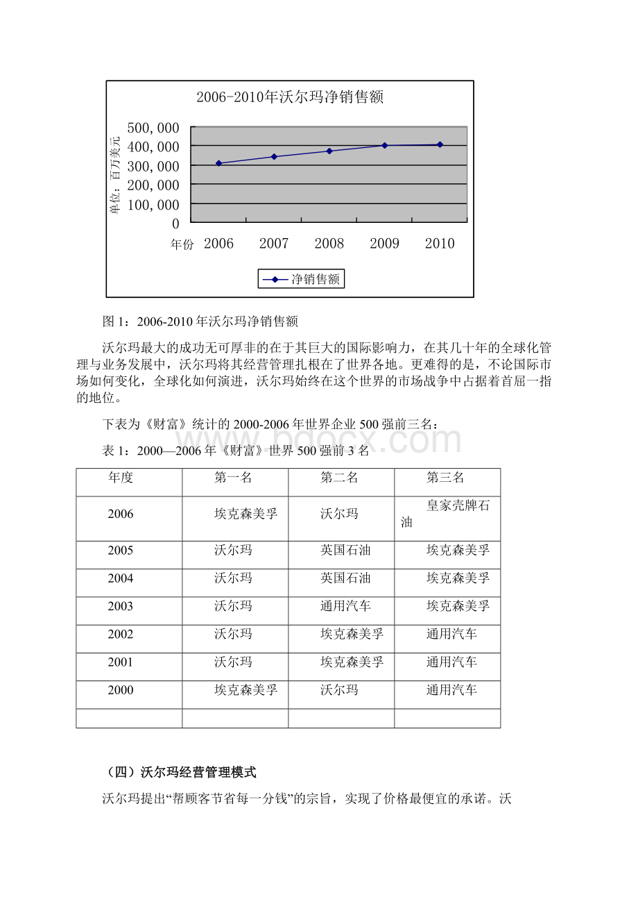 一体化经营下的全球管理控制机制沃尔玛.docx_第3页