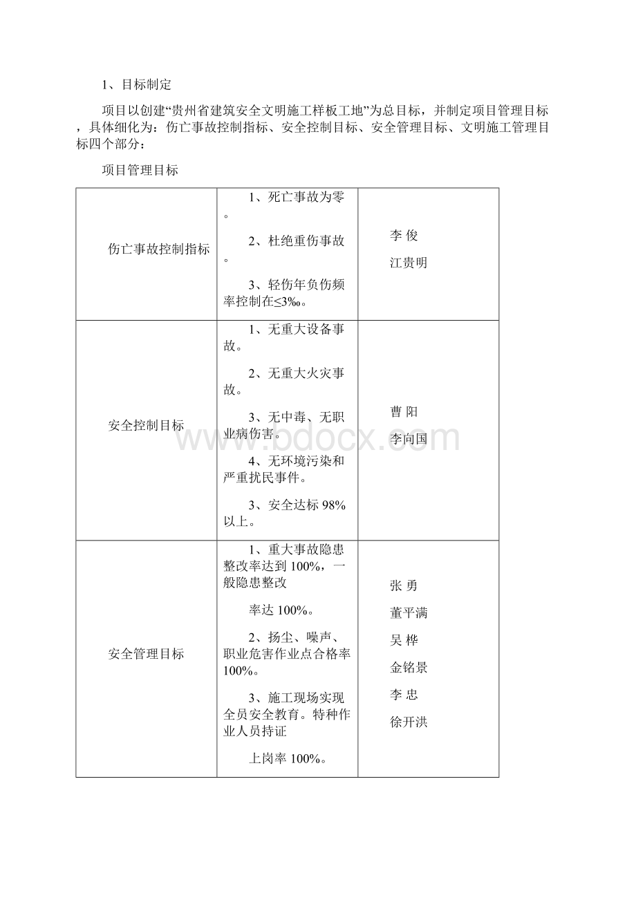 安全文明施工样板工地策划书.docx_第3页