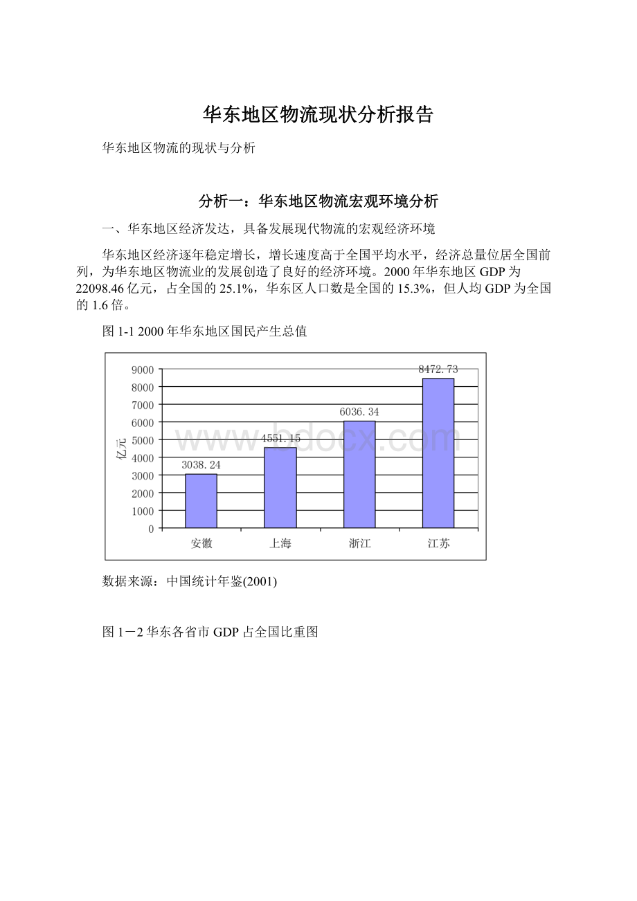 华东地区物流现状分析报告.docx_第1页