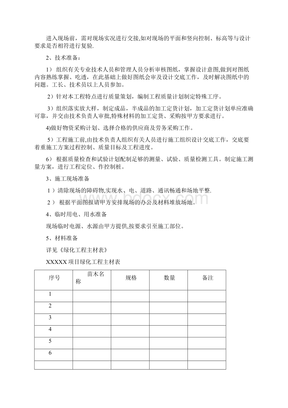 园林绿化工程施工方案Word格式文档下载.docx_第3页