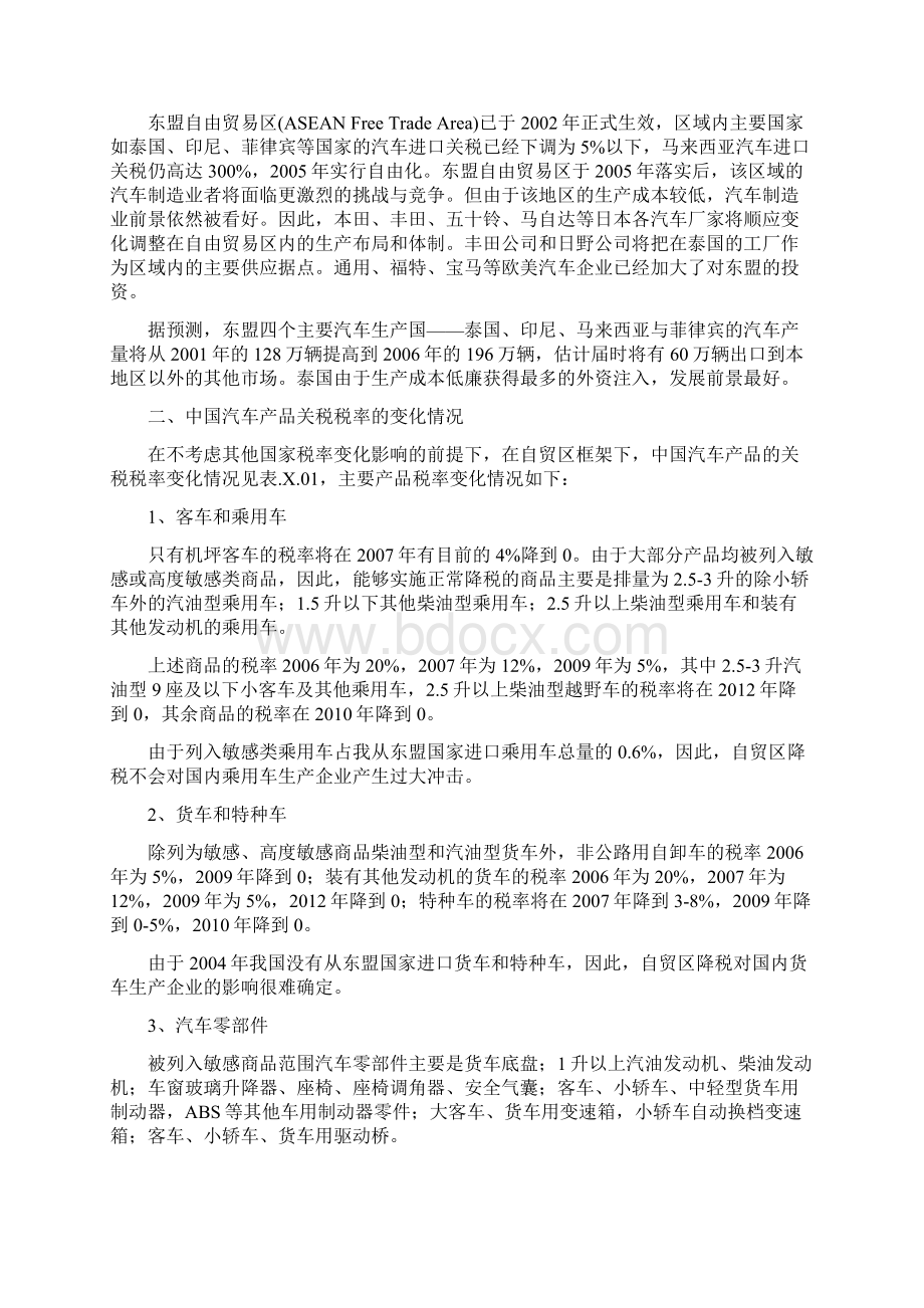 东盟汽车生产国汽车产品贸易利益分析doc 38页.docx_第2页