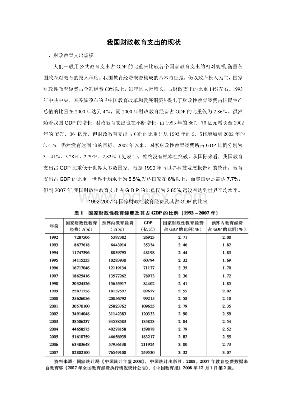 财政支出-教育支出Word文件下载.doc_第2页