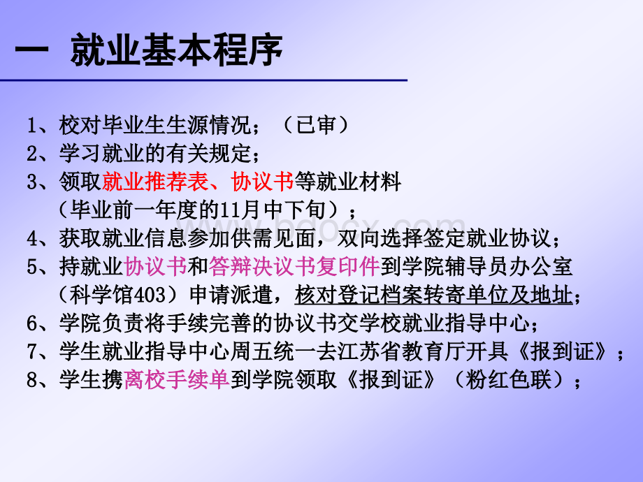 研究生就业PPT推荐.ppt_第3页