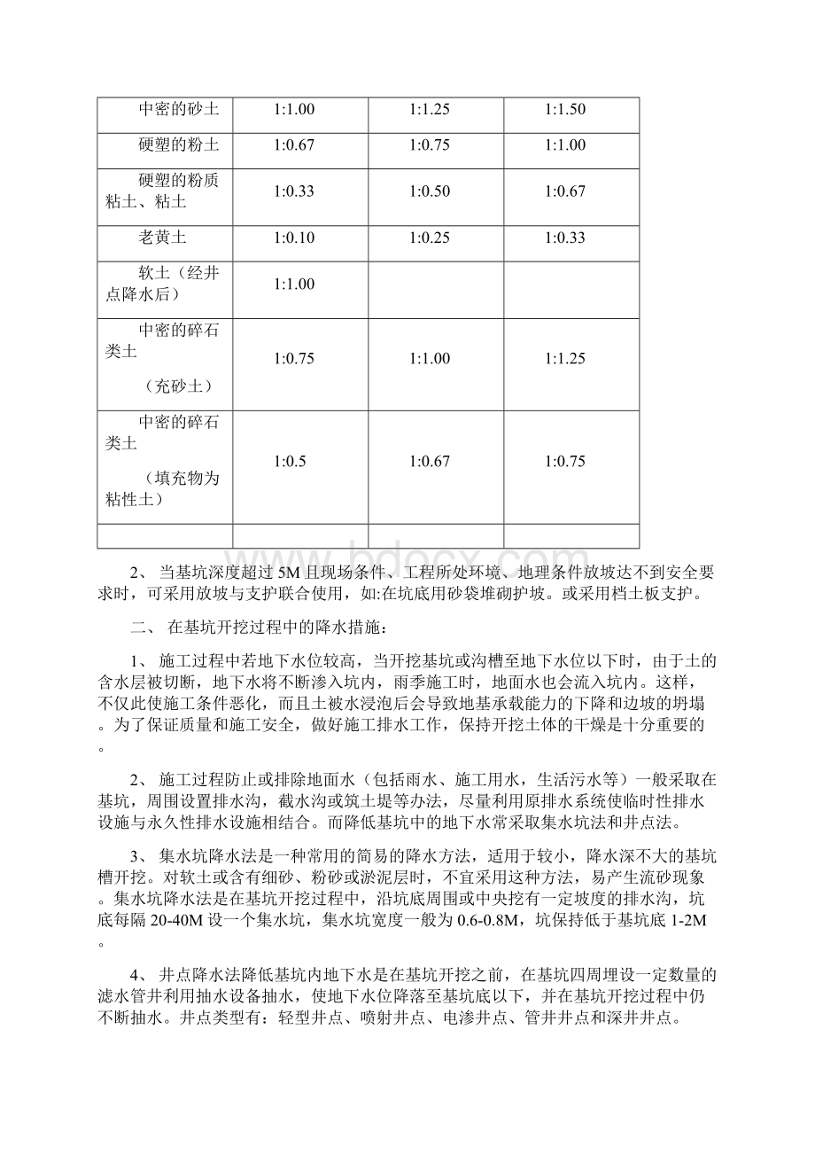 防止基坑土方坍塌的安全技术措施doc.docx_第2页