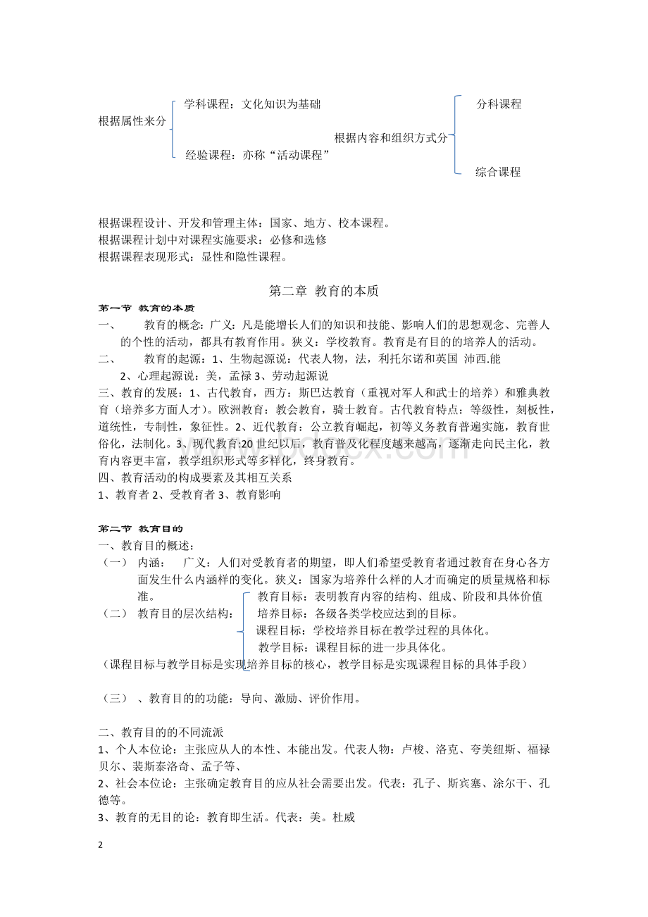 教育学与教学法基础知识重难点Word文档下载推荐.docx_第2页