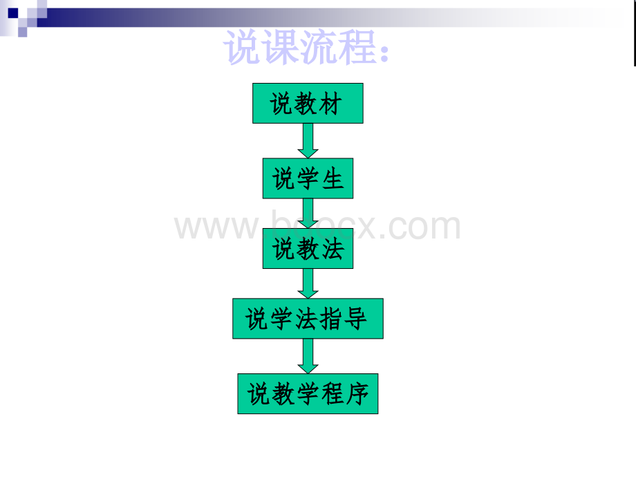 天气系统.pptx_第2页