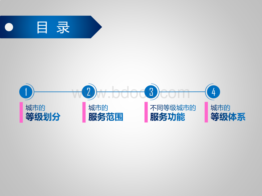 不同等级城市的服务功能.pptx_第2页