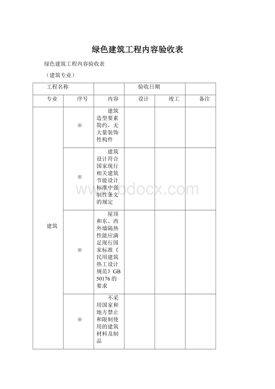 绿色建筑工程内容验收表Word文档格式.docx_第1页