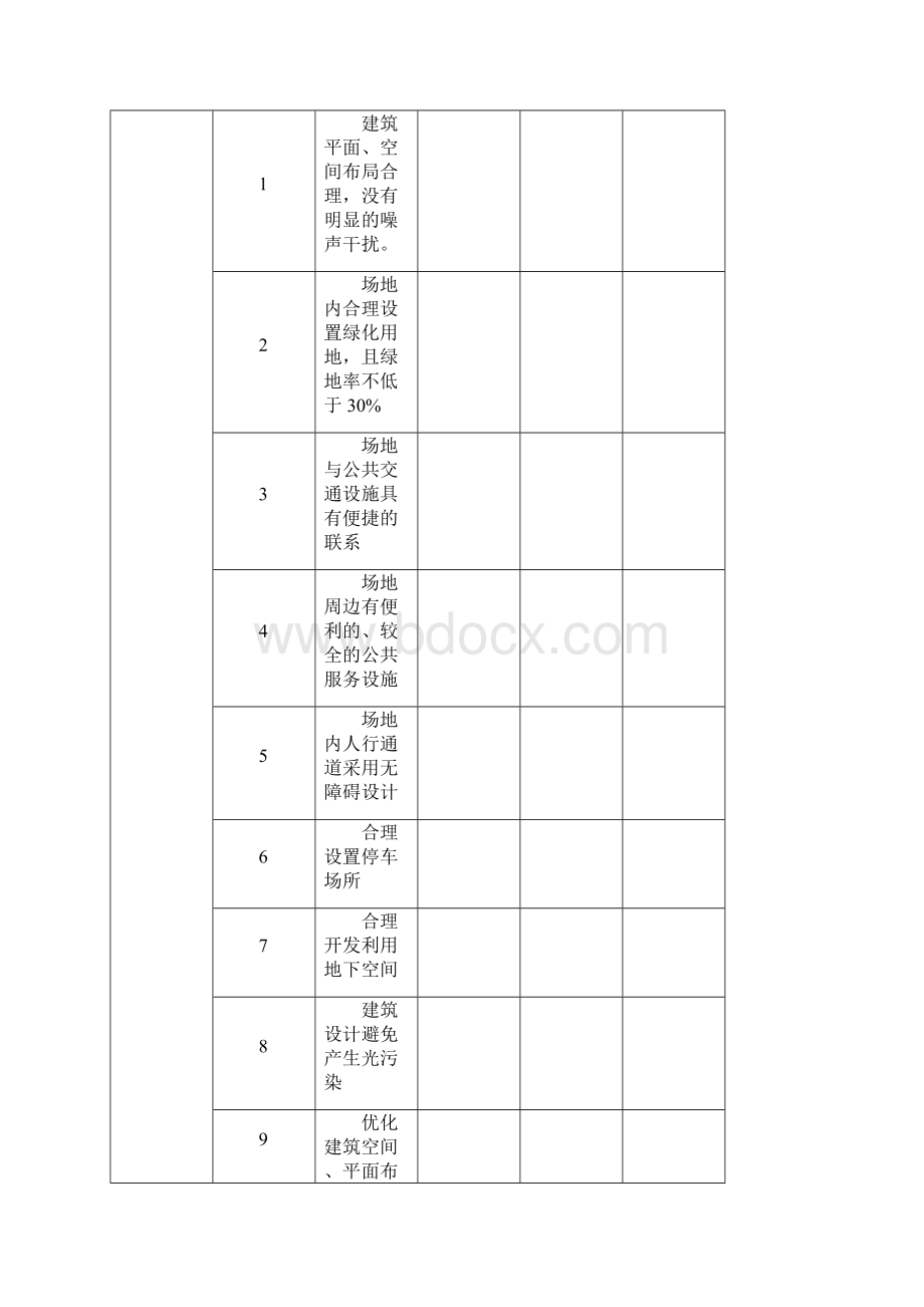 绿色建筑工程内容验收表Word文档格式.docx_第2页