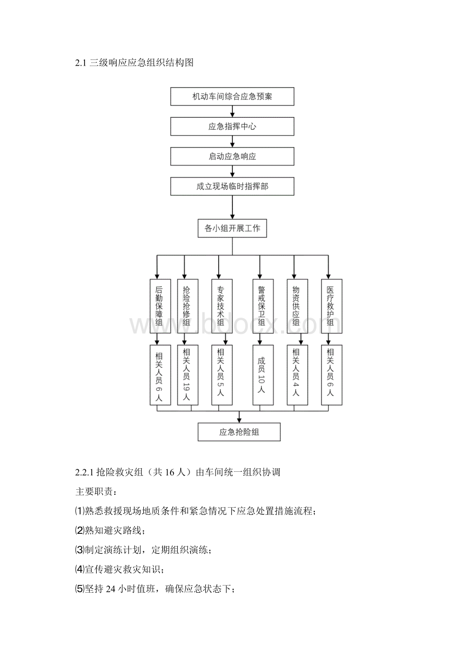 高压配电室现场处置方案.docx_第2页