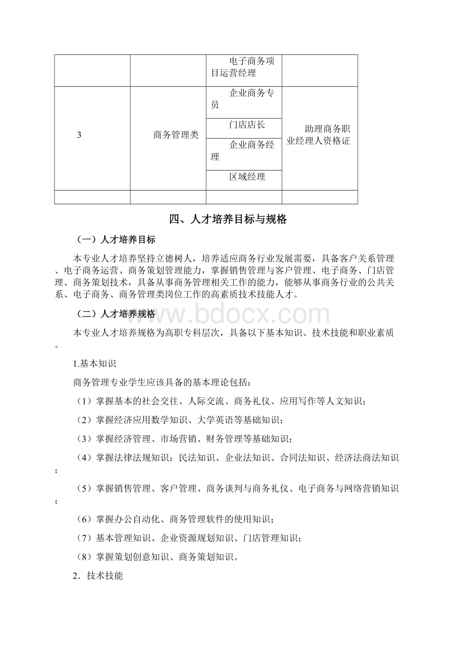 技术学院商务管理专业人才培养方案学士学位论文.docx_第2页