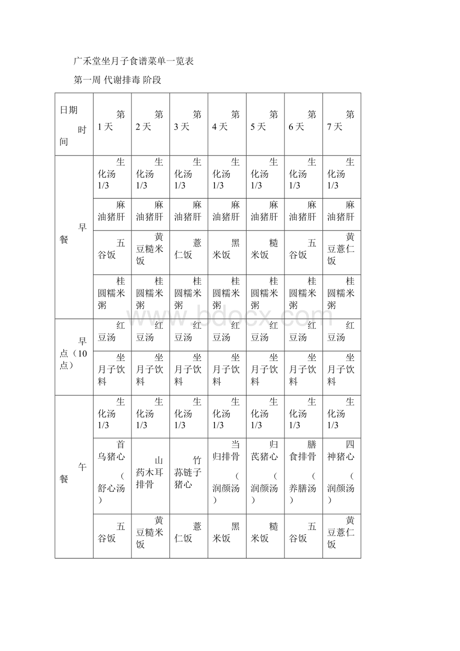 精选月子餐菜谱最全.docx_第2页