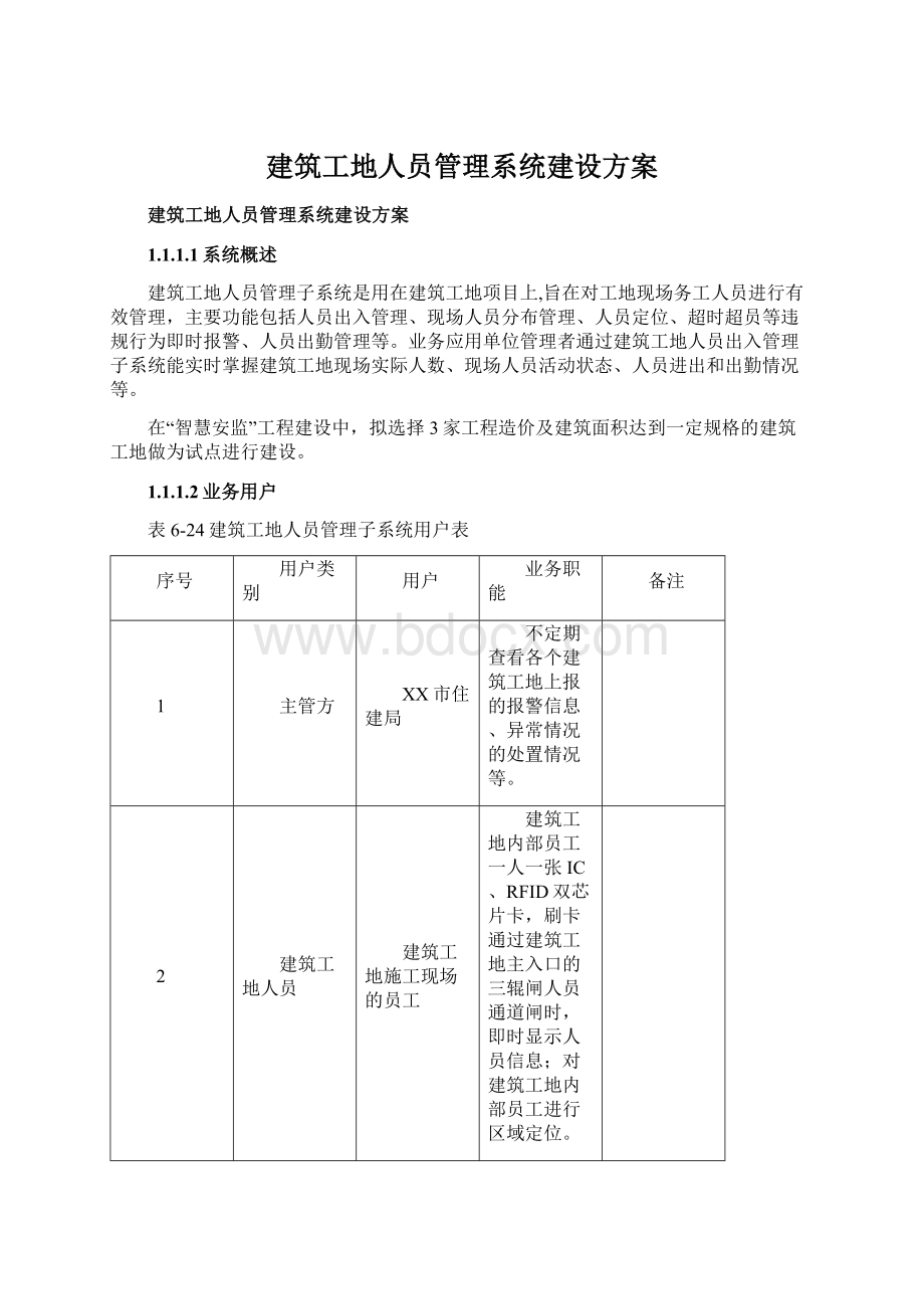 建筑工地人员管理系统建设方案.docx