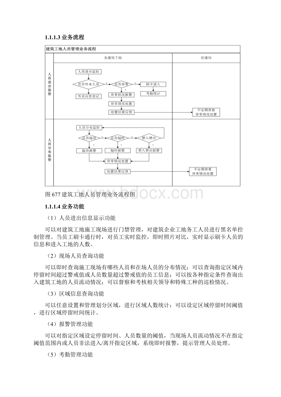 建筑工地人员管理系统建设方案Word下载.docx_第3页