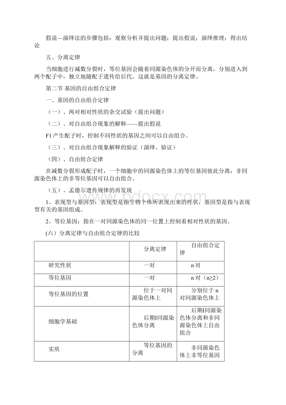 高考生物总复习必背基础知识全册整理清单必修二.docx_第3页