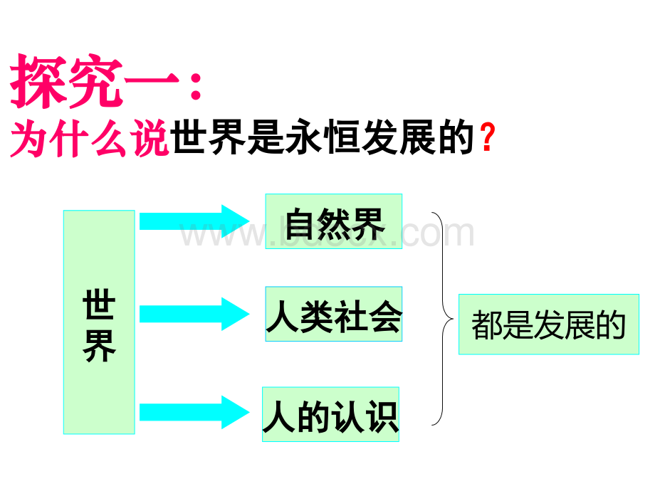 世界是永恒发展的.ppt_第2页