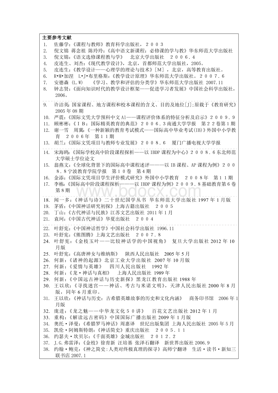 华师大教育学硕士学位开题报告Word格式.doc_第3页