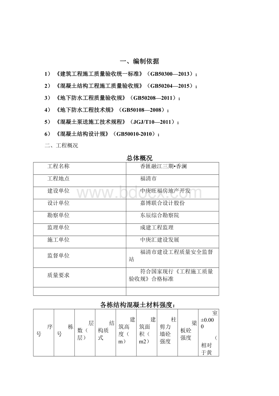 梁板柱同时浇筑方案.docx_第2页