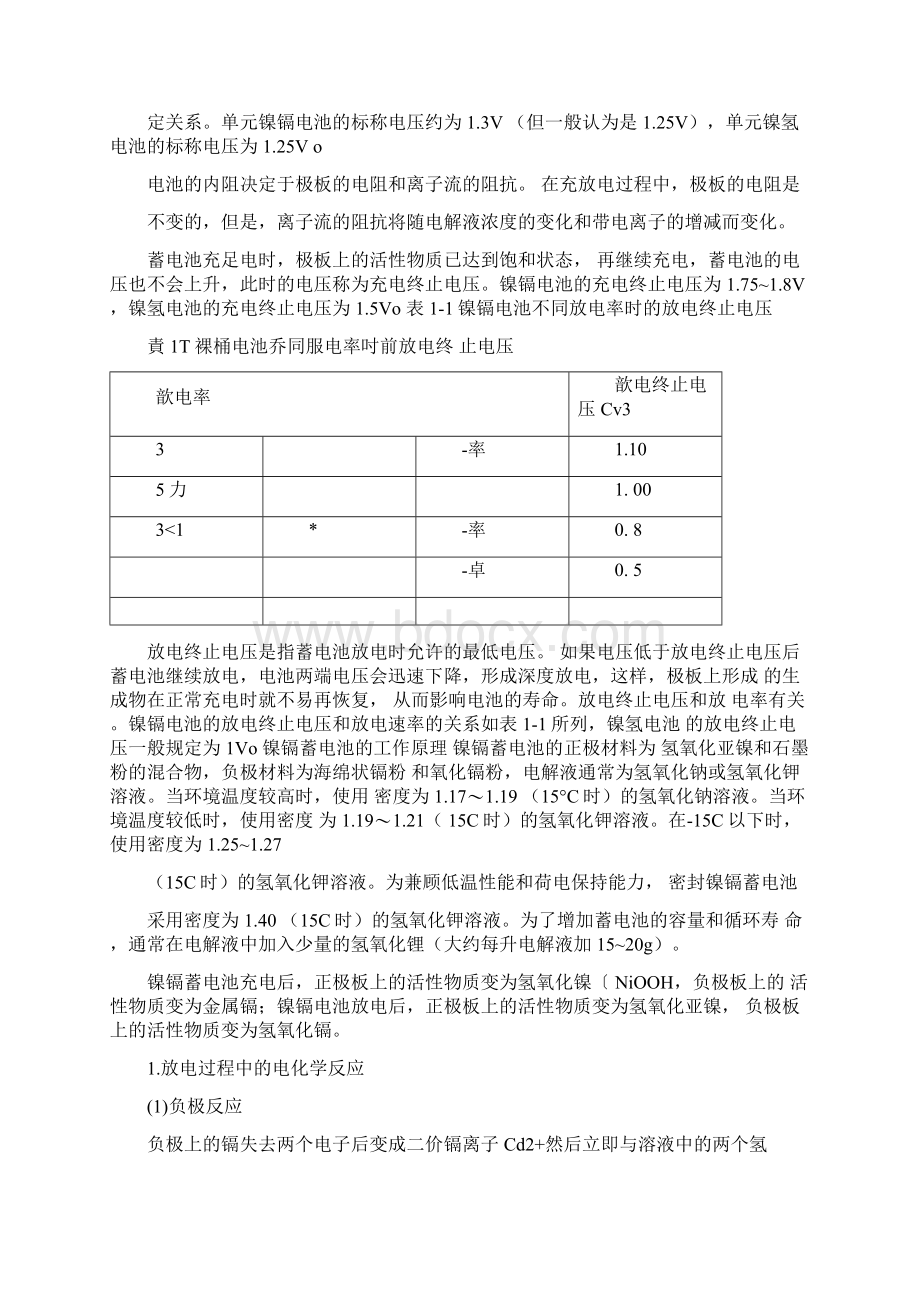 镍镉电池原理及充电方法Word文件下载.docx_第2页