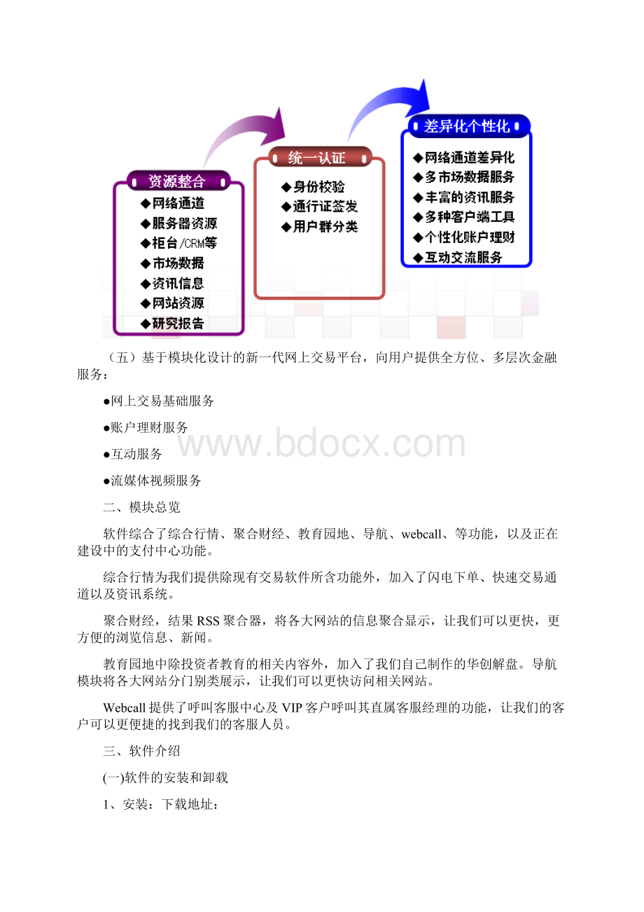 同花顺交易平台培训讲义.docx_第2页