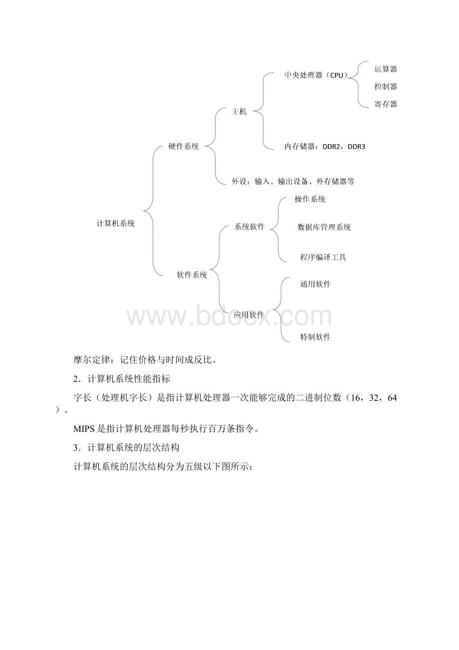 计算机组成原理复习笔记.docx_第2页