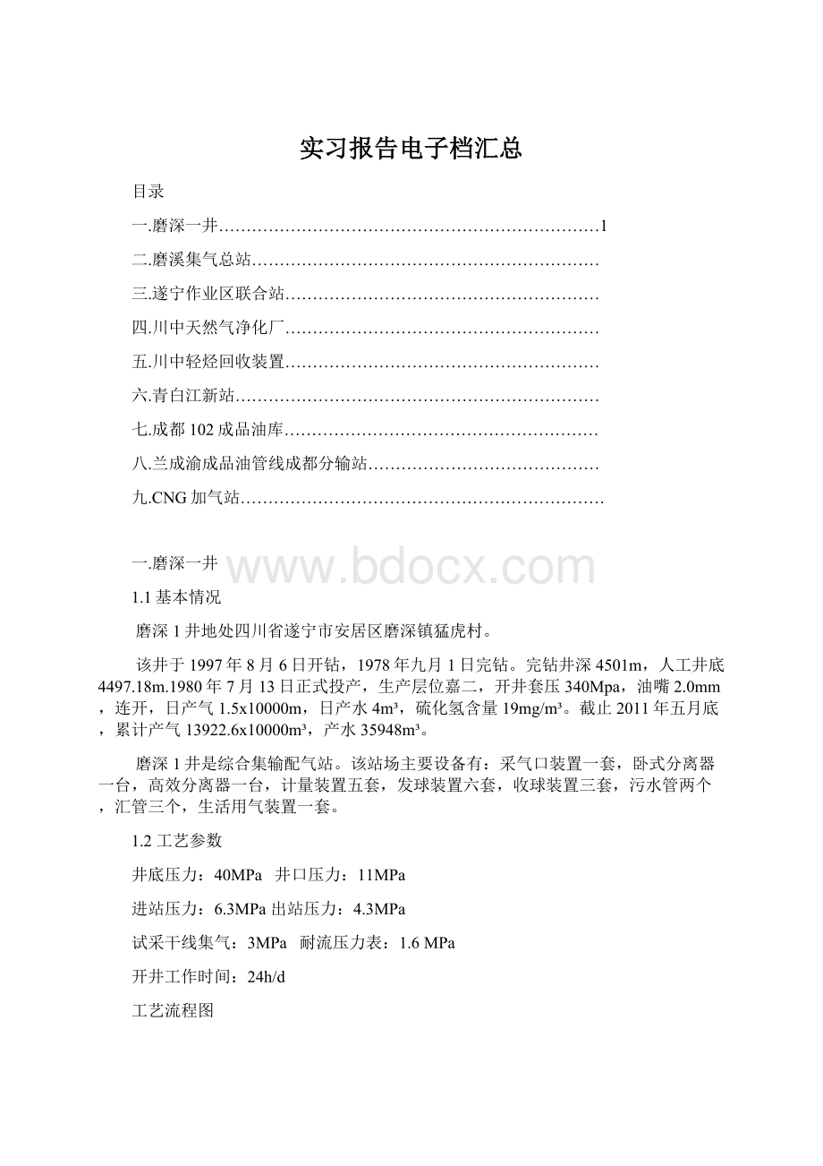 实习报告电子档汇总.docx_第1页