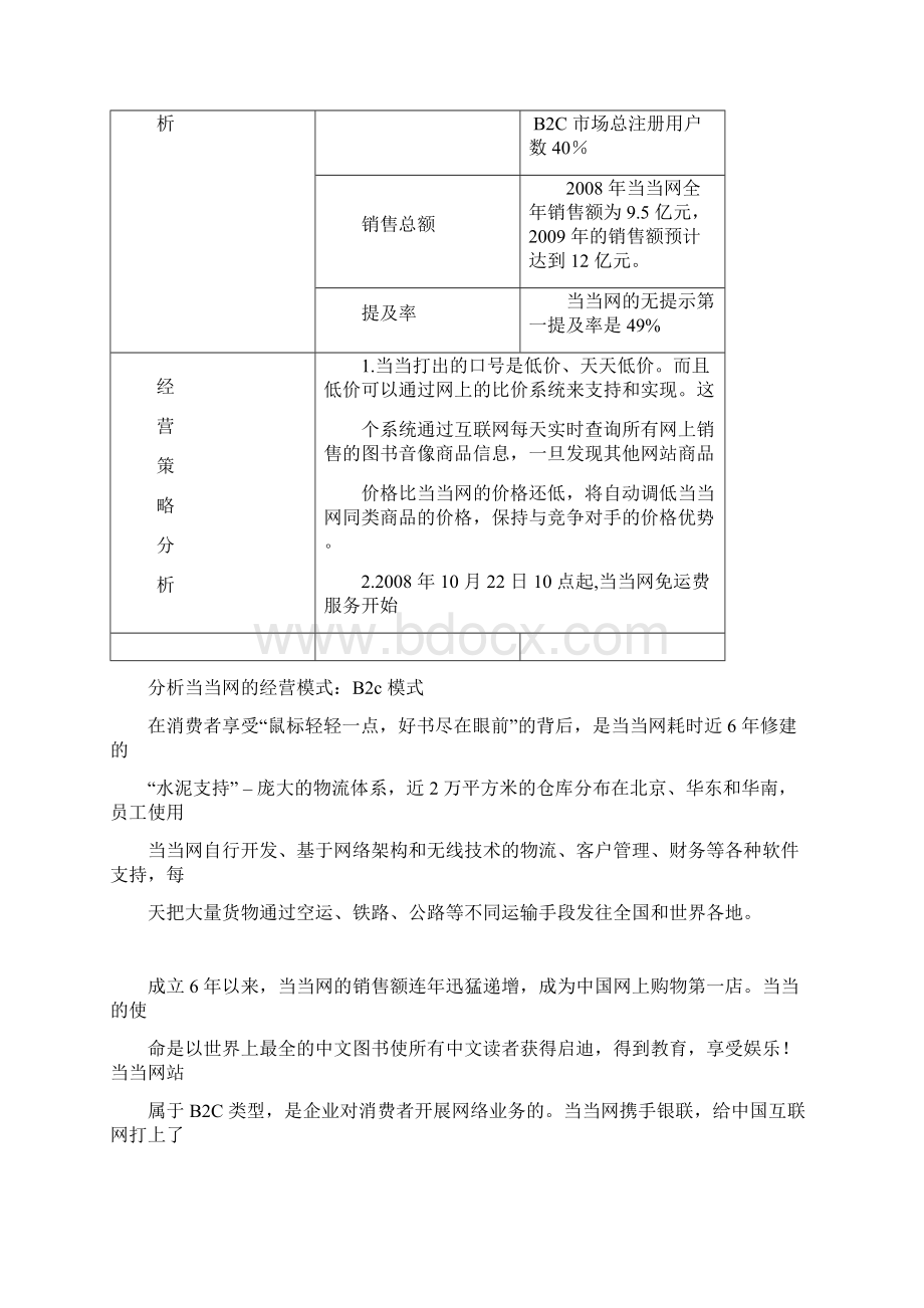 当当网分析报告.docx_第2页