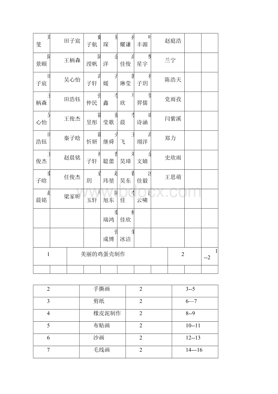 小学校本课程教案《手工制作课程》.docx_第2页