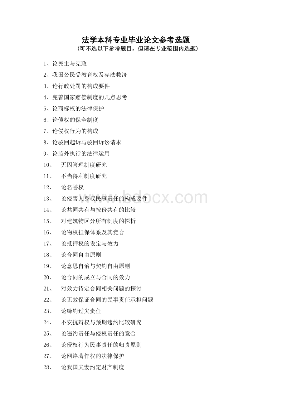 法学本科专业毕业论文参考选题Word格式.doc
