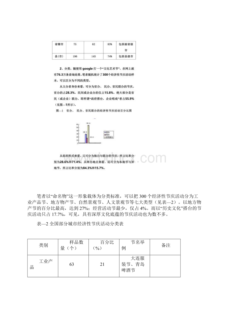 文化搭台经济唱戏.docx_第3页