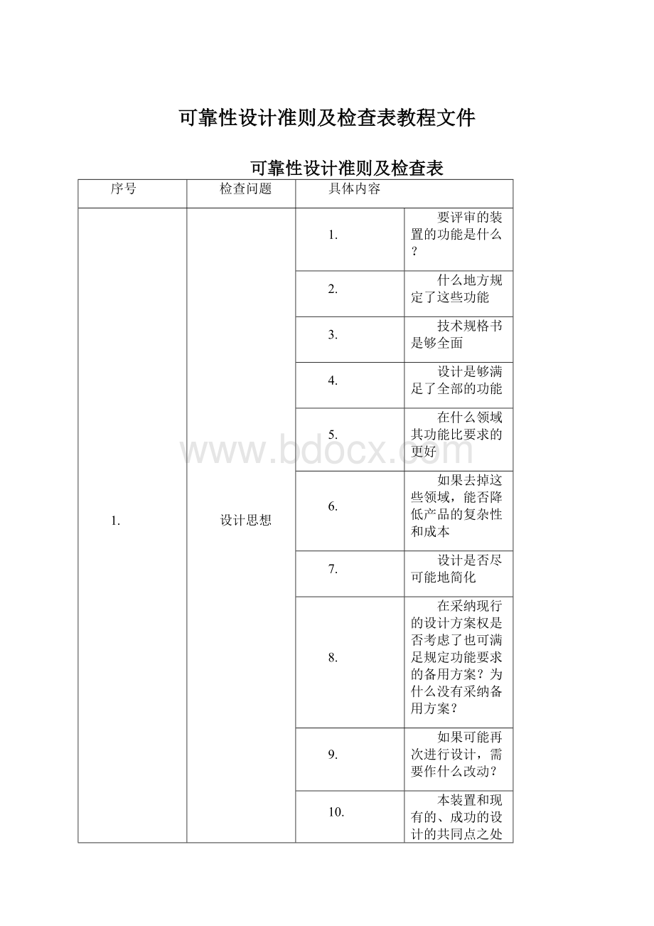 可靠性设计准则及检查表教程文件Word文档下载推荐.docx_第1页